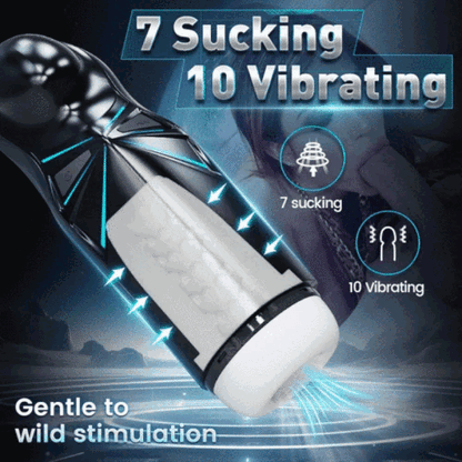 Cupsland - 7 Sucking 10 Vibrating Deep Throat Compression und Titjob Wrapping Masturbator